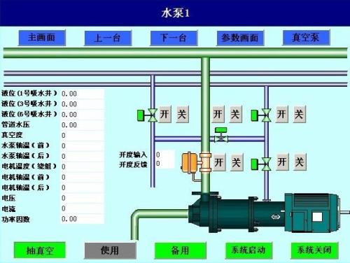 铜仁碧江区水泵自动控制系统八号