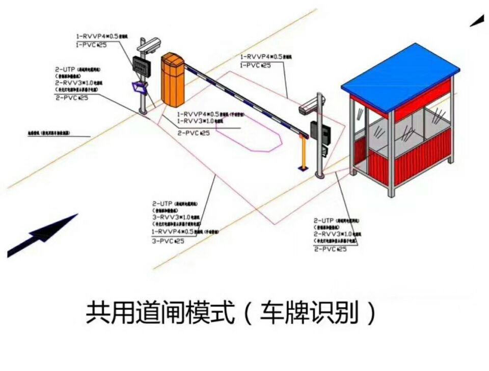 铜仁碧江区单通道车牌识别系统施工